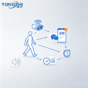 企业微信无感考勤解决方案：AI人脸识别摄像机，让考勤“零打扰”