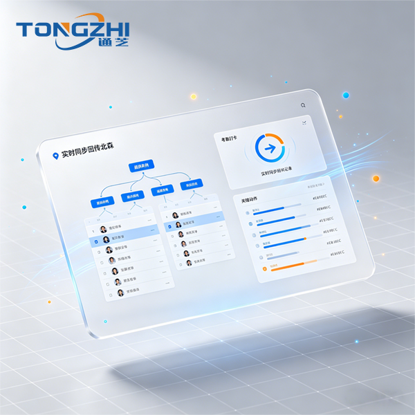 通芝科技 · 北森融合版