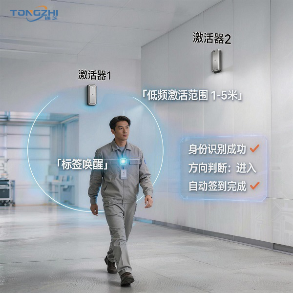 微醒·精准无感考勤