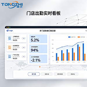 总部如何实时掌握每家门店的出勤情况？一张报表搞定