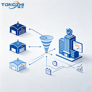 物流企业人员分散，如何实现跨仓统一考勤管理？