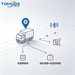 物流移动考勤解决方案——专为司机、装卸工设计的“任务即排班”考勤系统