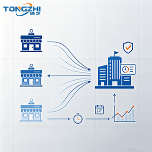 门店扩张后,总部如何统一管理员工考勤?