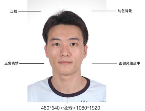 正常照片示例